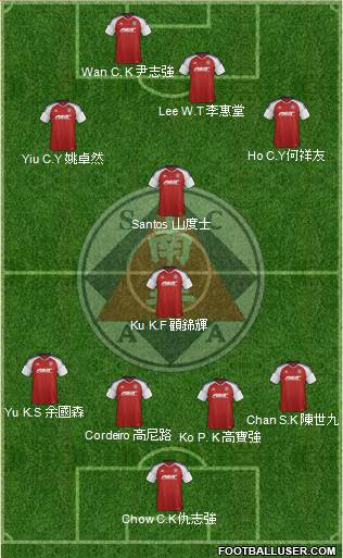 South China Athletic Association football formation