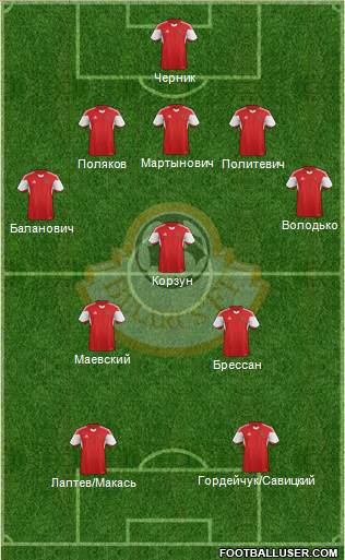 Belarus 5-3-2 football formation