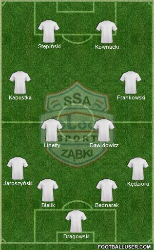 Dolcan Zabki 4-4-2 football formation