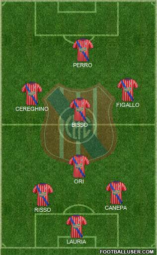 Central Español Fútbol Club 5-4-1 football formation