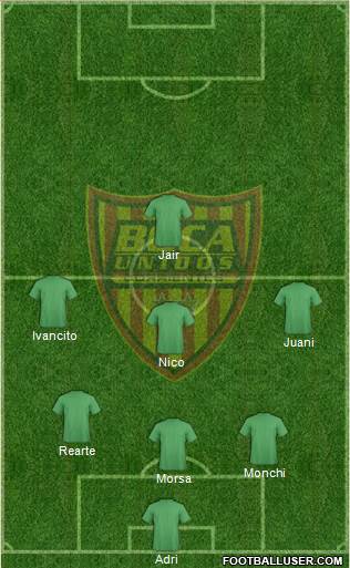 Boca Unidos 4-5-1 football formation