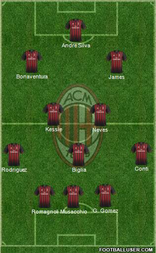 1596120_AC_Milan.jpg