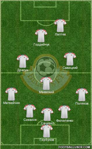Belarus 3-4-3 football formation