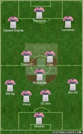 Evian Thonon Gaillard Football Club 4-3-3 football formation