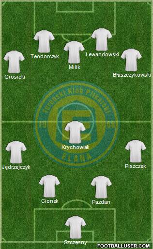 TKP Elana Torun 4-1-2-3 football formation