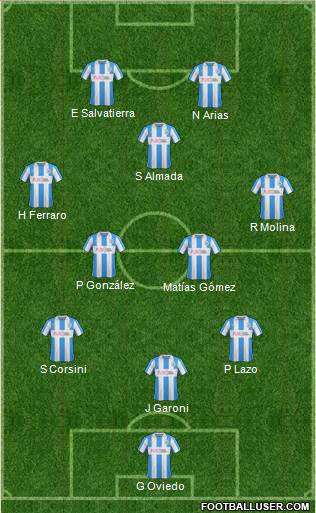 Huddersfield Town 4-5-1 football formation