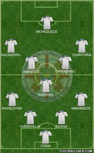 FC Gagra 4-3-2-1 football formation