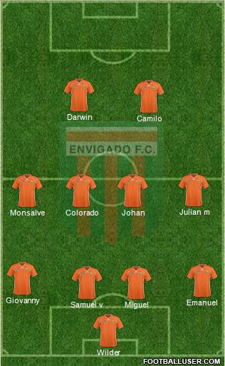 CD Envigado FC 4-4-2 football formation