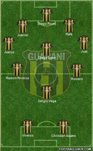 C Guaraní 4-3-3 football formation