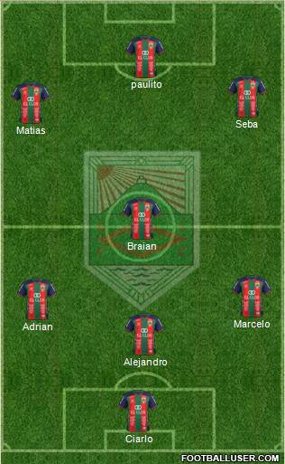 Rampla Juniors Fútbol Club 3-4-3 football formation