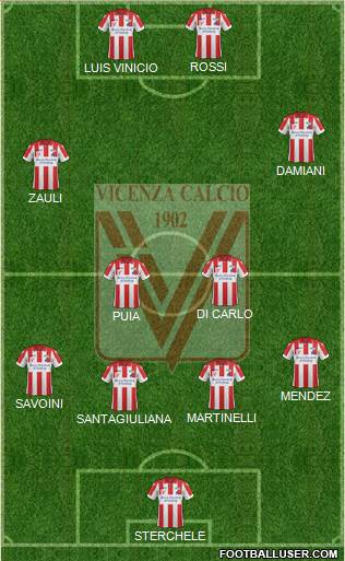 Vicenza 4-2-2-2 football formation