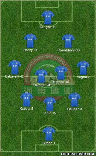 Henan Jianye 3-4-2-1 football formation