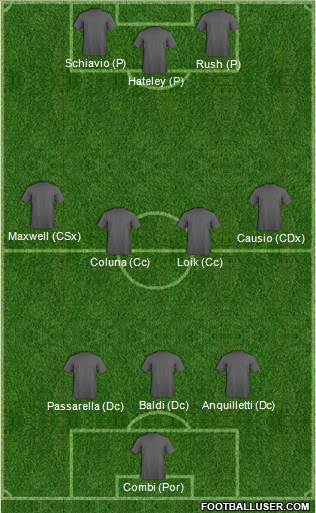 Football Manager Team 3-4-3 football formation