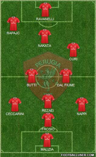 Perugia 4-3-2-1 football formation