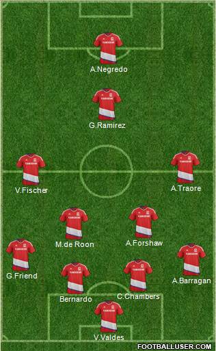 Middlesbrough 4-4-1-1 football formation