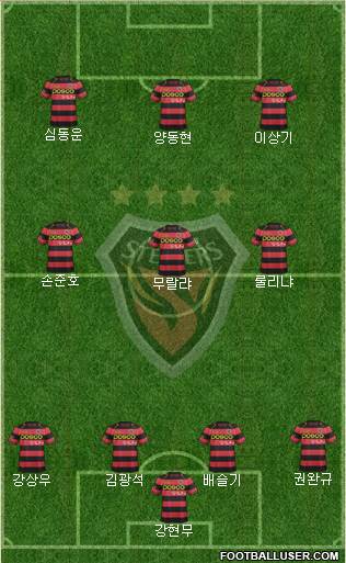 Pohang Steelers 4-2-2-2 football formation