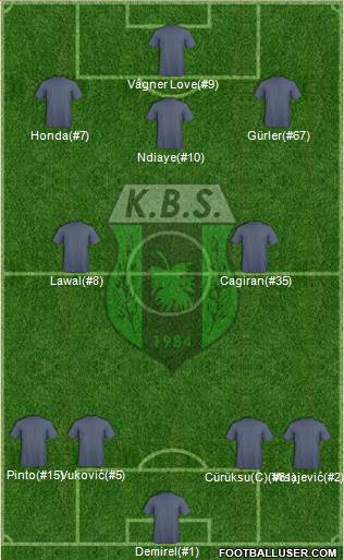 Kilis Belediyespor football formation