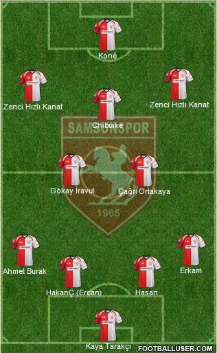 Samsunspor 4-2-3-1 football formation