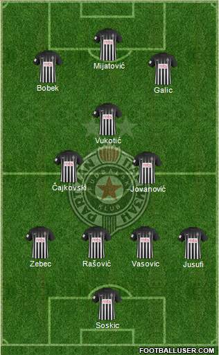 FIFAUTeam on X: FK Crvena Zvezda and Partizan Belgrade, both from