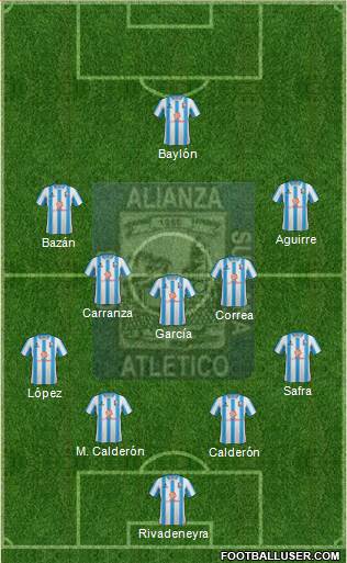 C Alianza Atlético Sullana 4-3-2-1 football formation