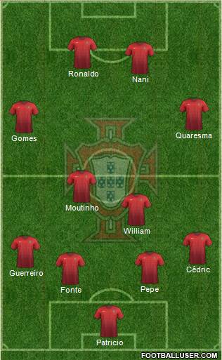 portugal_mexique