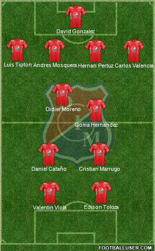 CD Independiente Medellín 4-4-2 football formation