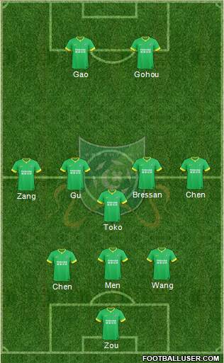 Hangzhou Lücheng football formation