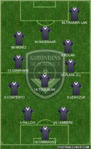 FC Girondins de Bordeaux 5-4-1 football formation