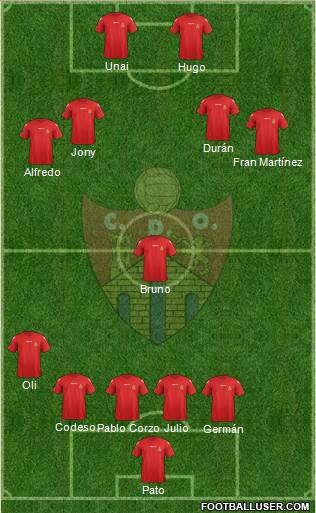 C.D. Ourense 5-4-1 football formation