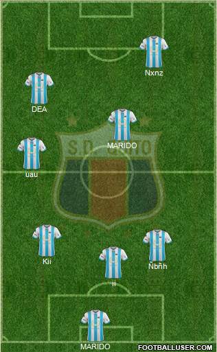 S Deportivo Quito 4-1-3-2 football formation