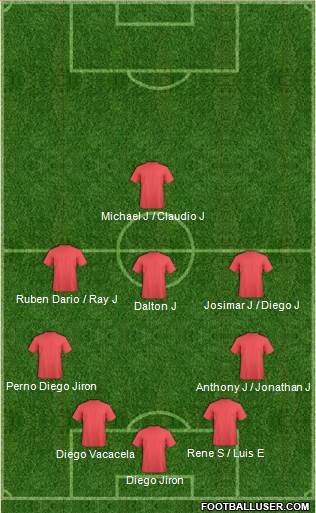 CD Cristo Rey 5-4-1 football formation