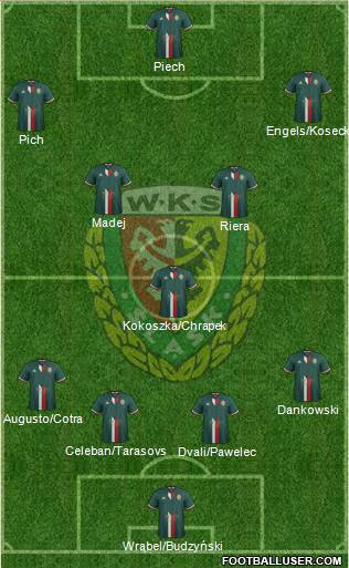 WKS Slask Wroclaw 4-3-3 football formation