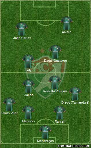 Salgueiro AC 4-4-2 football formation
