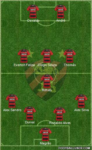 Sport C Recife 4-1-3-2 football formation