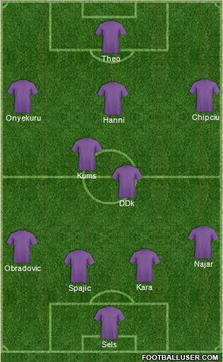 Europa League Team 4-3-2-1 football formation
