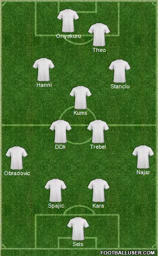 Europa League Team 4-3-2-1 football formation