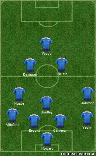 U.S.A. 4-3-2-1 football formation