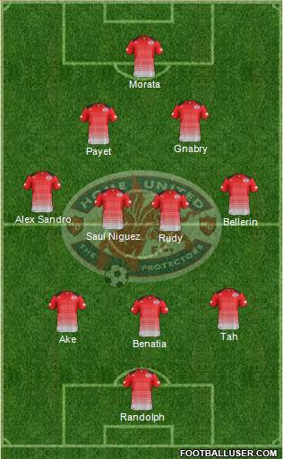 Home United FC 3-4-2-1 football formation