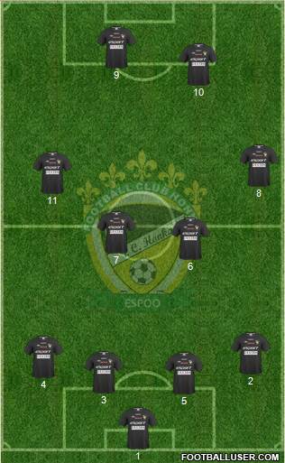 FC Honka football formation