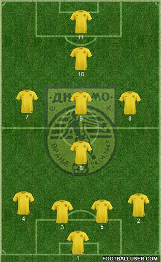 FK Dinamo Vranje 4-1-4-1 football formation