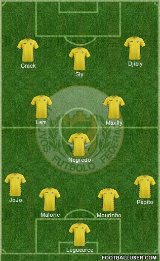Lithuania football formation