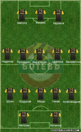 Botev (Plovdiv) 4-1-2-3 football formation