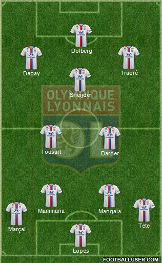 Olympique Lyonnais