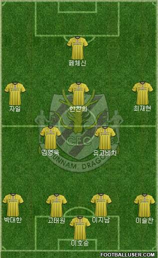 Chunnam Dragons football formation