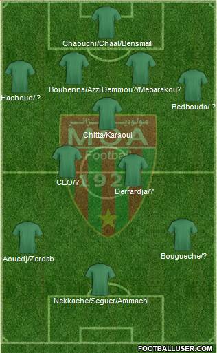 Mouloudia Club d'Alger 4-3-3 football formation