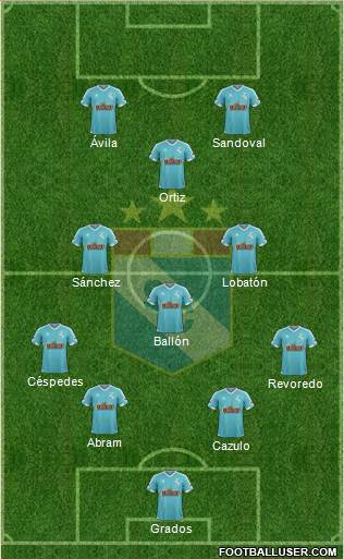 C Sporting Cristal S.A. 4-3-1-2 football formation