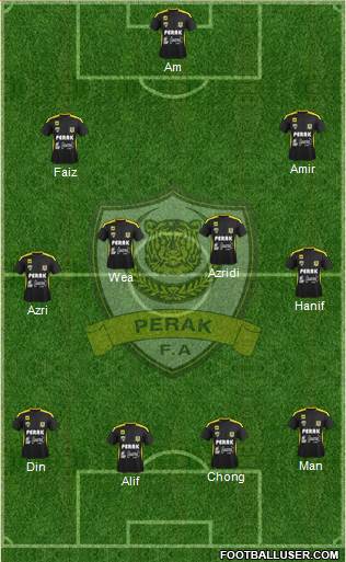 Perak 4-3-3 football formation