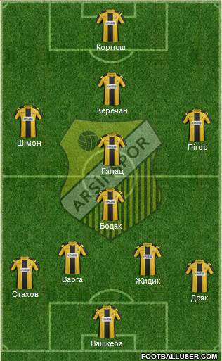 Arsinspor 4-1-3-2 football formation