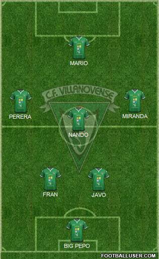C.F. Villanovense football formation