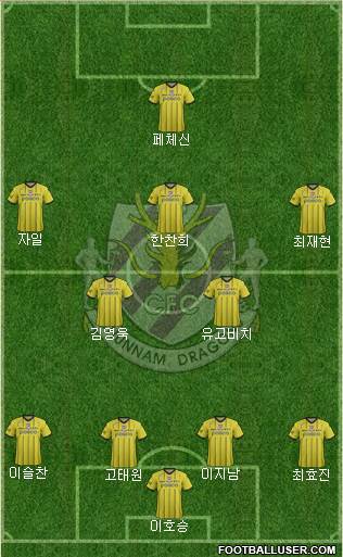 Chunnam Dragons football formation